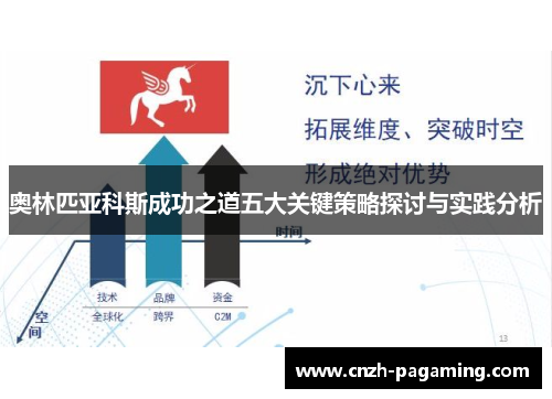 奥林匹亚科斯成功之道五大关键策略探讨与实践分析 奥林匹亚科斯成功之道五大关键策略探讨与实践分析
