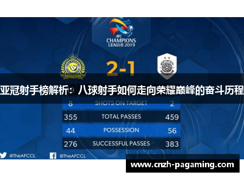 亚冠射手榜解析：八球射手如何走向荣耀巅峰的奋斗历程