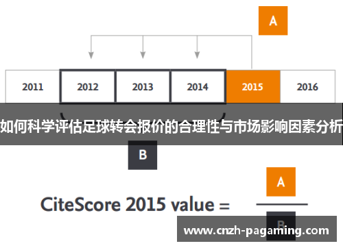 如何科学评估足球转会报价的合理性与市场影响因素分析