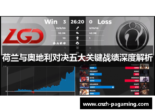 荷兰与奥地利对决五大关键战绩深度解析 荷兰与奥地利对决五大关键战绩深度解析