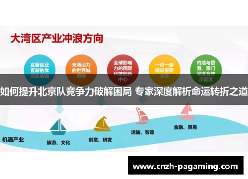 如何提升北京队竞争力破解困局 专家深度解析命运转折之道 如何提升北京队竞争力破解困局 专家深度解析命运转折之道