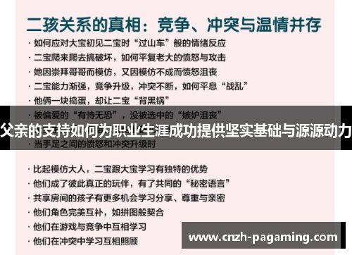 父亲的支持如何为职业生涯成功提供坚实基础与源源动力 父亲的支持如何为职业生涯成功提供坚实基础与源源动力