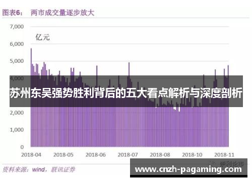 苏州东吴强势胜利背后的五大看点解析与深度剖析