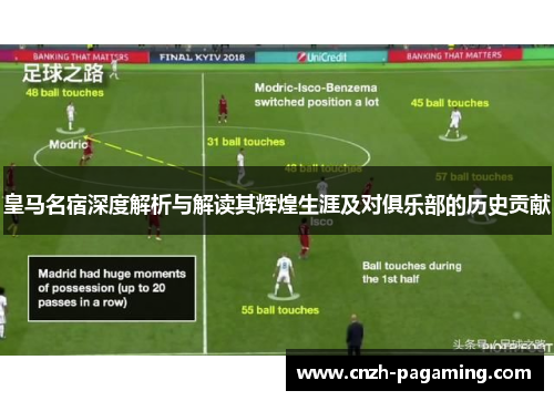 皇马名宿深度解析与解读其辉煌生涯及对俱乐部的历史贡献 皇马名宿深度解析与解读其辉煌生涯及对俱乐部的历史贡献