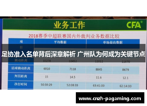 足协准入名单背后深意解析 广州队为何成为关键节点 足协准入名单背后深意解析 广州队为何成为关键节点