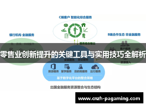 零售业创新提升的关键工具与实用技巧全解析 零售业创新提升的关键工具与实用技巧全解析