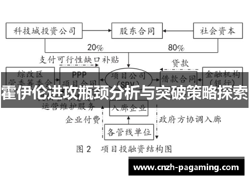 霍伊伦进攻瓶颈分析与突破策略探索 霍伊伦进攻瓶颈分析与突破策略探索