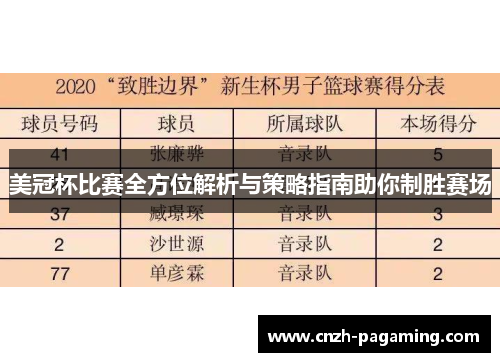 美冠杯比赛全方位解析与策略指南助你制胜赛场