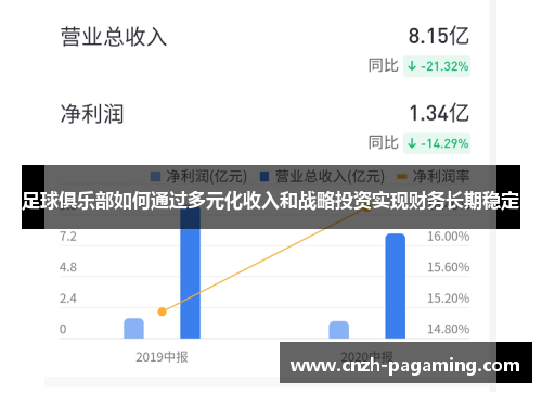 足球俱乐部如何通过多元化收入和战略投资实现财务长期稳定