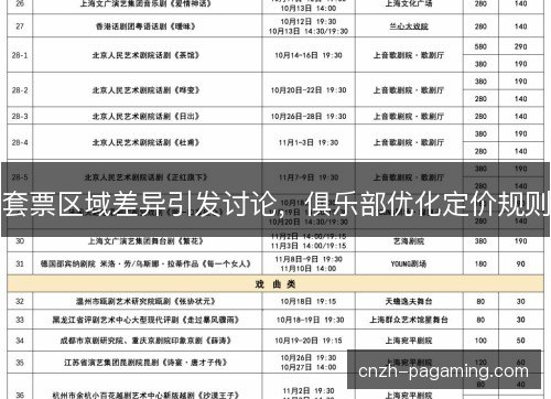 套票区域差异引发讨论，俱乐部优化定价规则